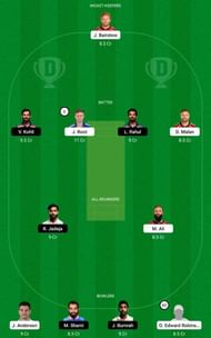 IND vs ENG 4th Test Dream11 Fantasy Tip #1